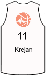 team-jerseys-front