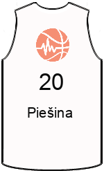 team-jerseys-front