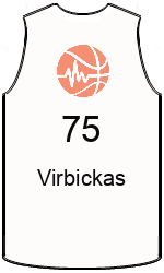 team-jerseys-front