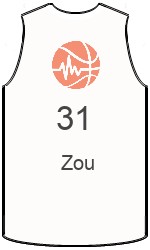 球會球衣 team-jerseys-back