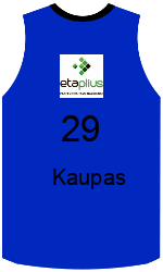 Club's jerseys team-jerseys-front