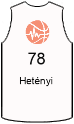 team-jerseys-front