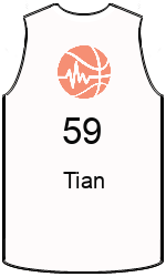 Club's jerseys team-jerseys-front