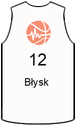 Club's jerseys team-jerseys-front