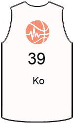 team-jerseys-front