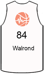 team-jerseys-front