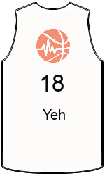 Дрес-маици на клубот team-jerseys-front