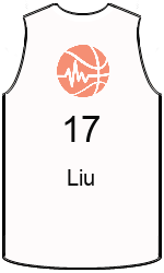 team-jerseys-front