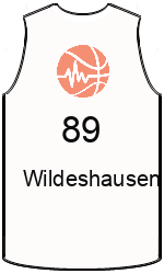 team-jerseys-front