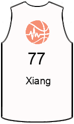 Club's jerseys team-jerseys-front