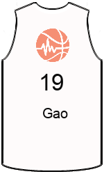 Club's jerseys team-jerseys-front