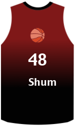 球會球衣 team-jerseys-front
