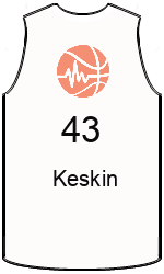 team-jerseys-front