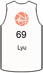 team-jerseys-front