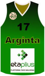 Club's jerseys team-jerseys-front