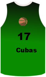 Club's jerseys team-jerseys-front