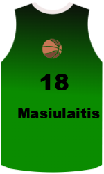Club's jerseys team-jerseys-front
