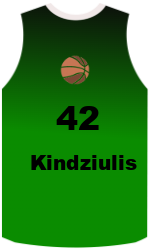Club's jerseys team-jerseys-front