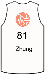 team-jerseys-front