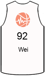 team-jerseys-front