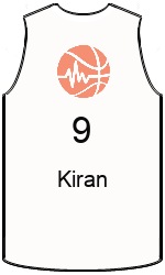 team-jerseys-back