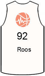 team-jerseys-front