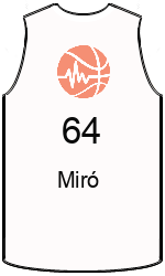 Дрес-маици на клубот team-jerseys-front