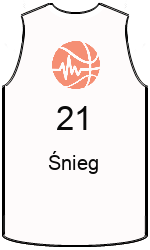 team-jerseys-front