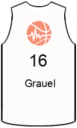 team-jerseys-front