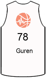 team-jerseys-front