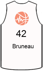 Club's jerseys team-jerseys-front