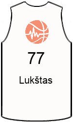 team-jerseys-front