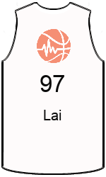 team-jerseys-front