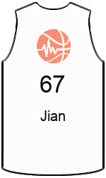 team-jerseys-front