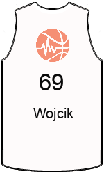 Дрес-маици на клубот team-jerseys-front