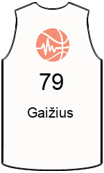 Club's jerseys team-jerseys-front