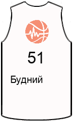 team-jerseys-front