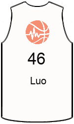 Club's jerseys team-jerseys-front