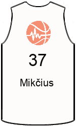 team-jerseys-front