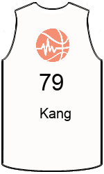 Club's jerseys team-jerseys-front