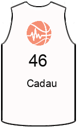 Club's jerseys team-jerseys-front
