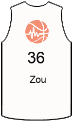team-jerseys-front