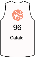 team-jerseys-front