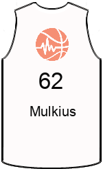 team-jerseys-front