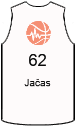 team-jerseys-front