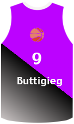 Club's jerseys team-jerseys-front