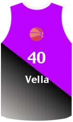 team-jerseys-front