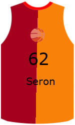 Club's jerseys team-jerseys-front
