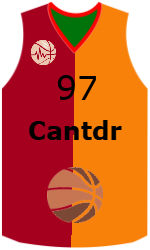 team-jerseys-front