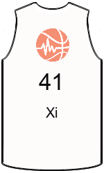 Club's jerseys team-jerseys-front